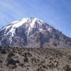 Thumb Nail Image: 6 How Long Does It Take to Climb Mount Kilimanjaro With A Guide?
